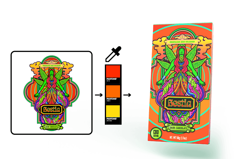 Packaging prototype