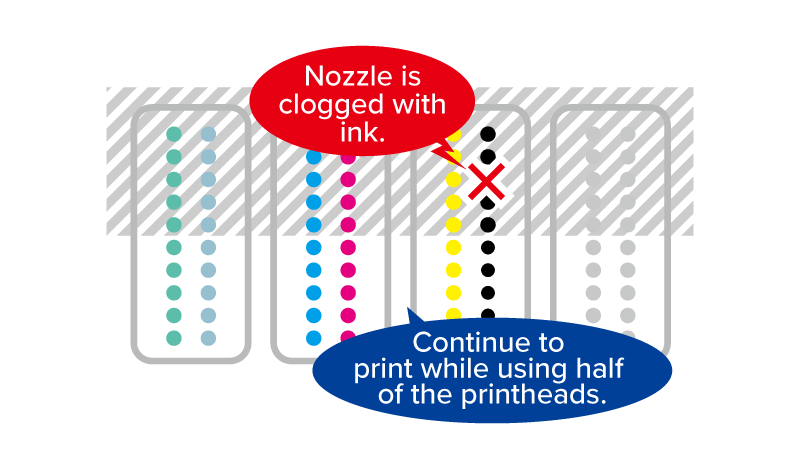 New Nozzle Mask function