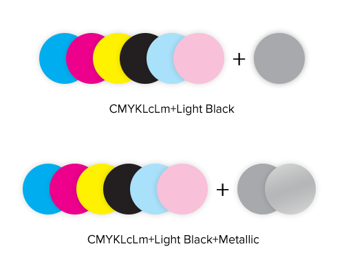 Ink options