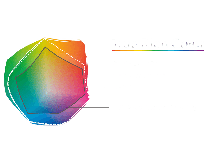 True Rich Color