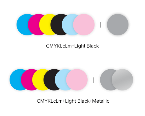 SOLJET Pro 4 XR-640 Choice of Seven or Eight-Color Printing