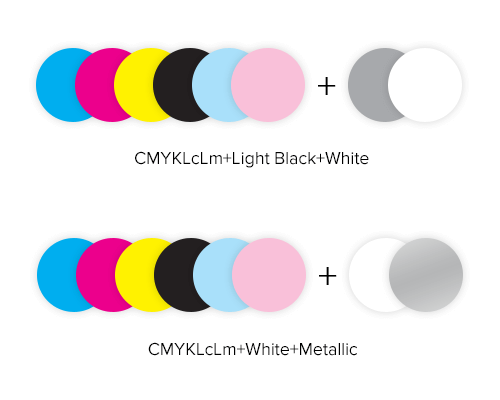 SOLJET Pro 4 XR-640 Choice of Seven or Eight-Color Printing