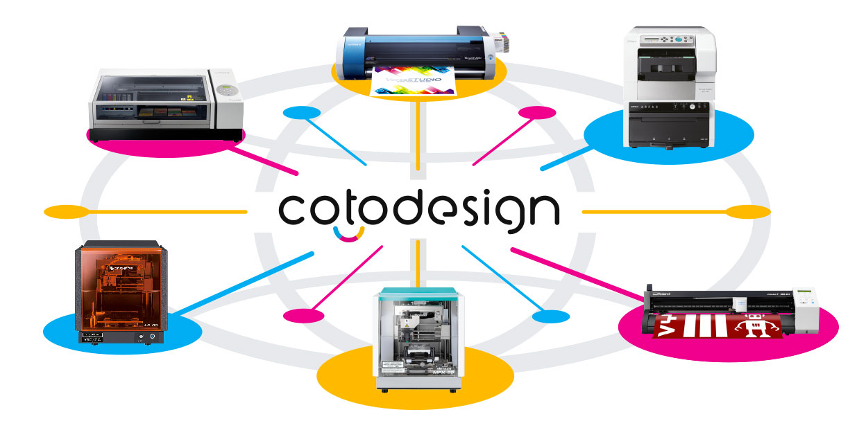 cotodesign product compatibility infographic