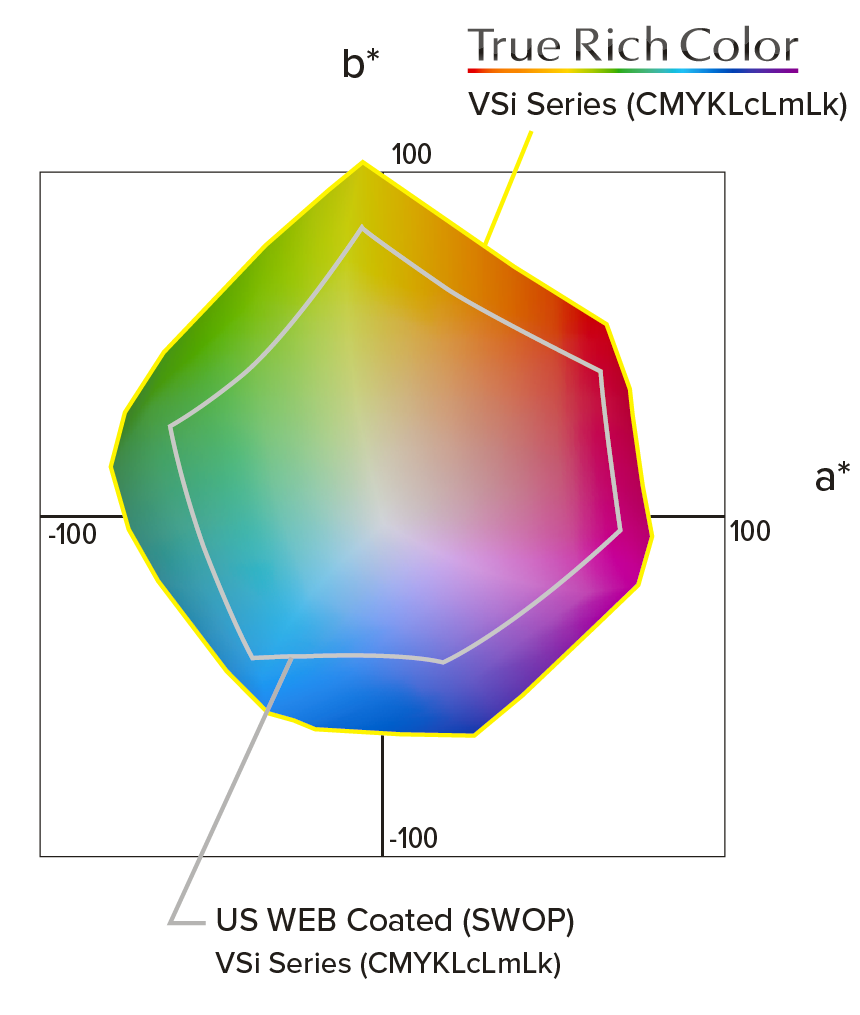 Roland Versaworks Torrent Roland Versaworks Torrent